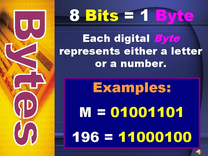 8 Bits = 1 Byte Each digital Byte represents either a letter or a