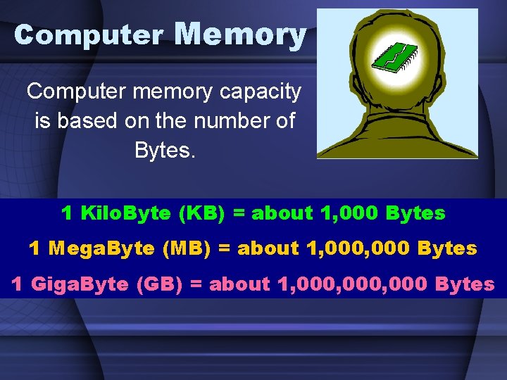 Computer Memory Computer memory capacity is based on the number of Bytes. 1 Kilo.