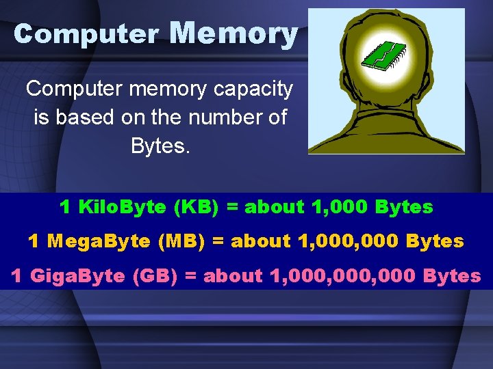 Computer Memory Computer memory capacity is based on the number of Bytes. 1 Kilo. Computer Memory Computer memory capacity is based on the number of Bytes. 1 Kilo.