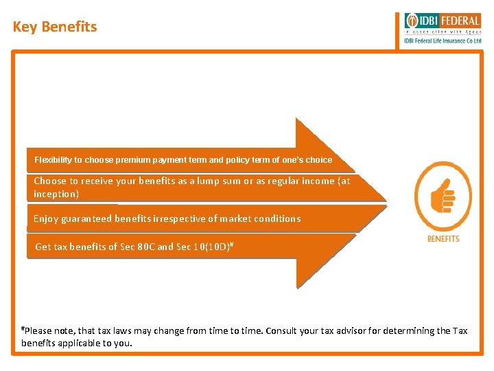 Key Benefits Flexibility to choose premium payment term and policy term of one’s choice