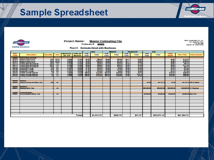 Sample Spreadsheet 