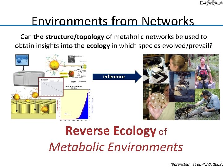 Environments from Networks Can the structure/topology of metabolic networks be used to obtain insights