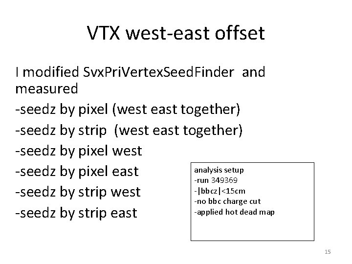 VTX west-east offset I modified Svx. Pri. Vertex. Seed. Finder and measured -seedz by