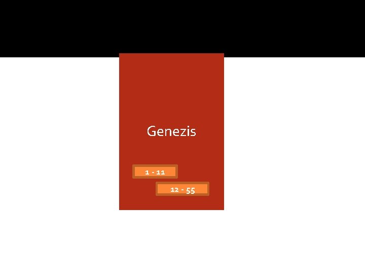 Genezis 1 - 11 12 - 55 Genezis 1 - 11 12 - 55