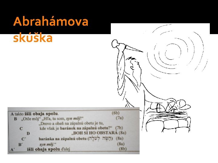 Abrahámova skúška Abrahámova skúška