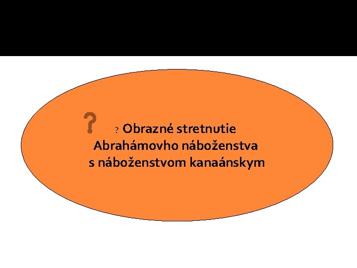 Obrazné stretnutie Abrahámovho náboženstva s náboženstvom kanaánskym ? Obrazné stretnutie Abrahámovho náboženstva s náboženstvom kanaánskym ?