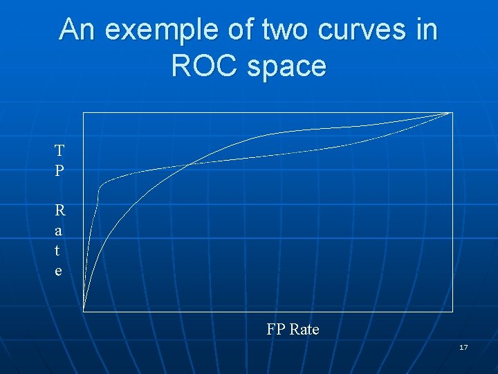 An exemple of two curves in ROC space T P R a t e