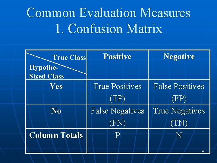 Common Evaluation Measures 1. Confusion Matrix True Class Hypothe. Sized Class Yes Positive True