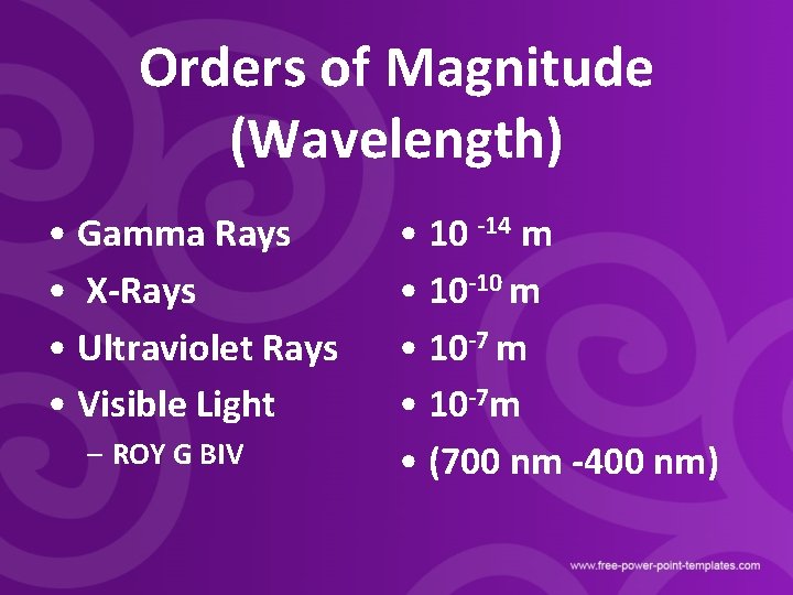 Orders of Magnitude (Wavelength) • Gamma Rays • X-Rays • Ultraviolet Rays • Visible