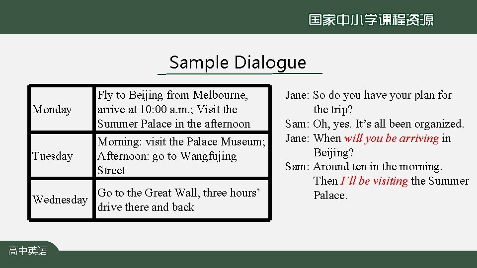 Sample Dialogue Monday Tuesday Fly to Beijing from Melbourne, arrive at 10: 00 a.