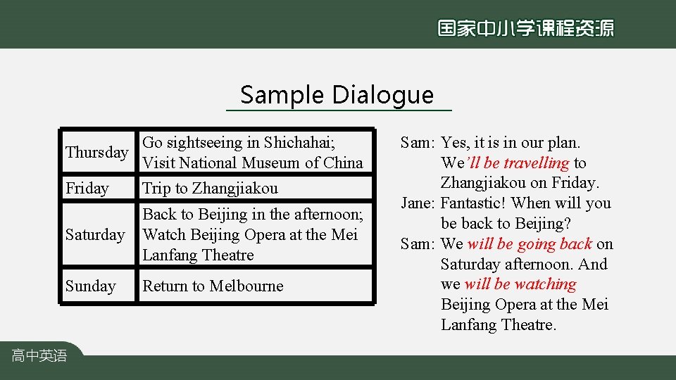 Sample Dialogue Go sightseeing in Shichahai; Thursday Visit National Museum of China Friday Trip