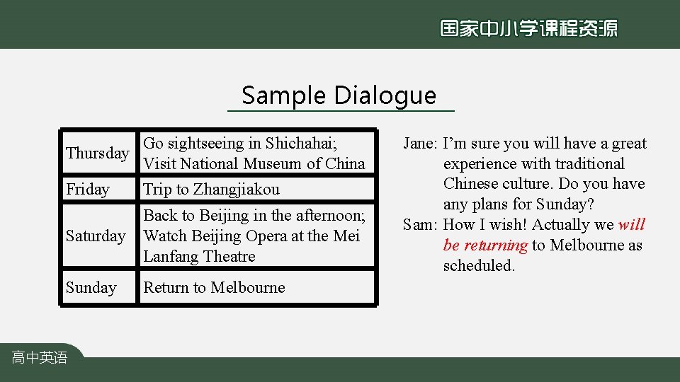 Sample Dialogue Go sightseeing in Shichahai; Thursday Visit National Museum of China Friday Trip
