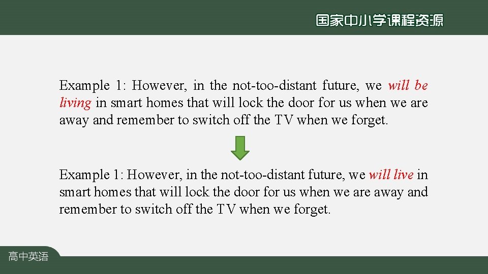 Example 1: However, in the not-too-distant future, we will be living in smart homes
