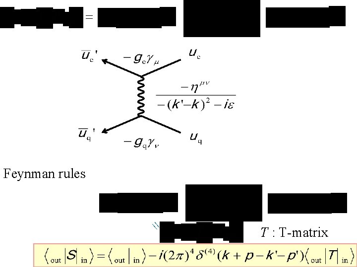 = Feynman rules = T : T-matrix 