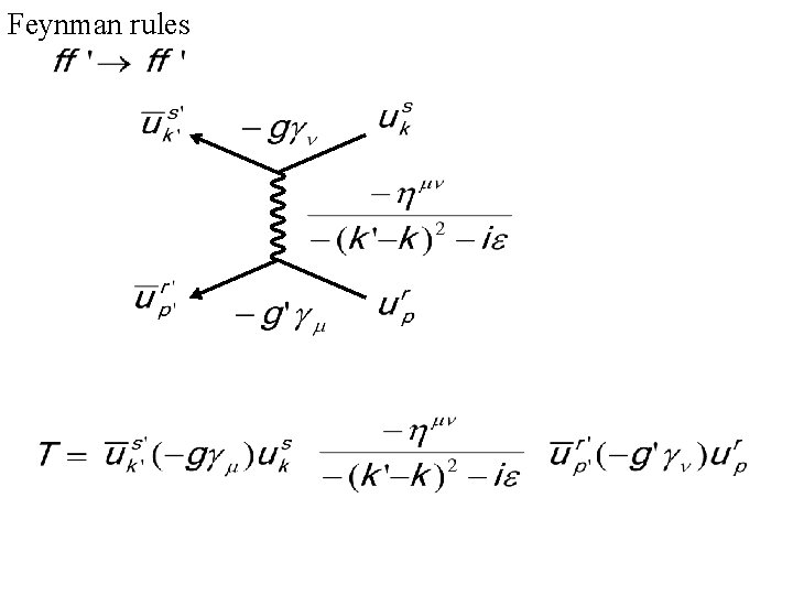 Feynman rules 