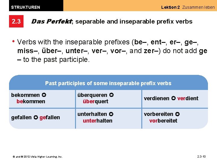 STRUKTUREN 2. 3 Lektion 2 Zusammen leben Das Perfekt; separable and inseparable prefix verbs