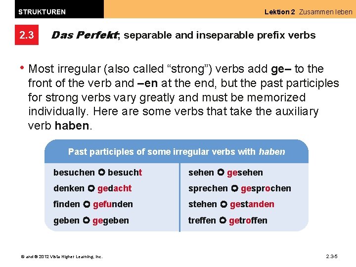 STRUKTUREN 2. 3 Lektion 2 Zusammen leben Das Perfekt; separable and inseparable prefix verbs