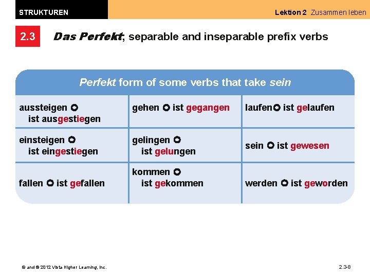 STRUKTUREN 2. 3 Lektion 2 Zusammen leben Das Perfekt; separable and inseparable prefix verbs