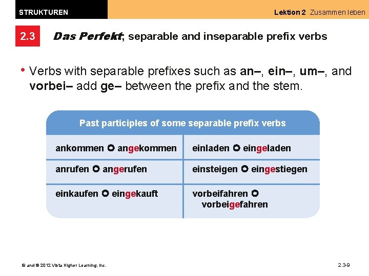 STRUKTUREN 2. 3 Lektion 2 Zusammen leben Das Perfekt; separable and inseparable prefix verbs