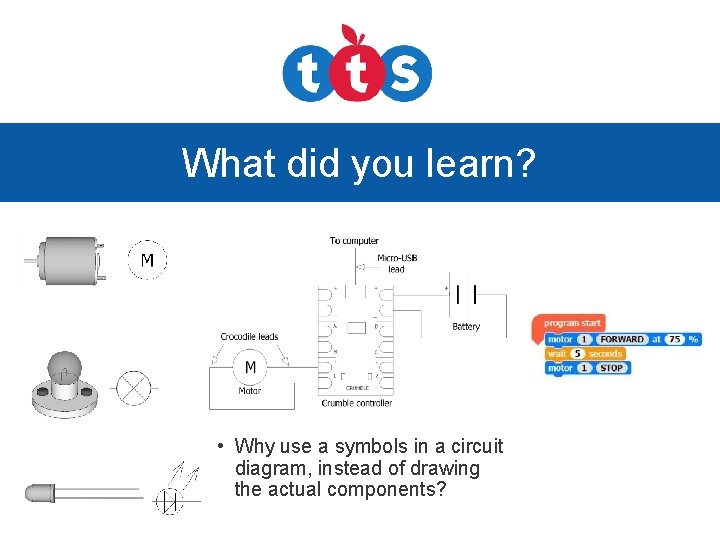 What did you learn? • Why use a symbols in a circuit diagram, instead
