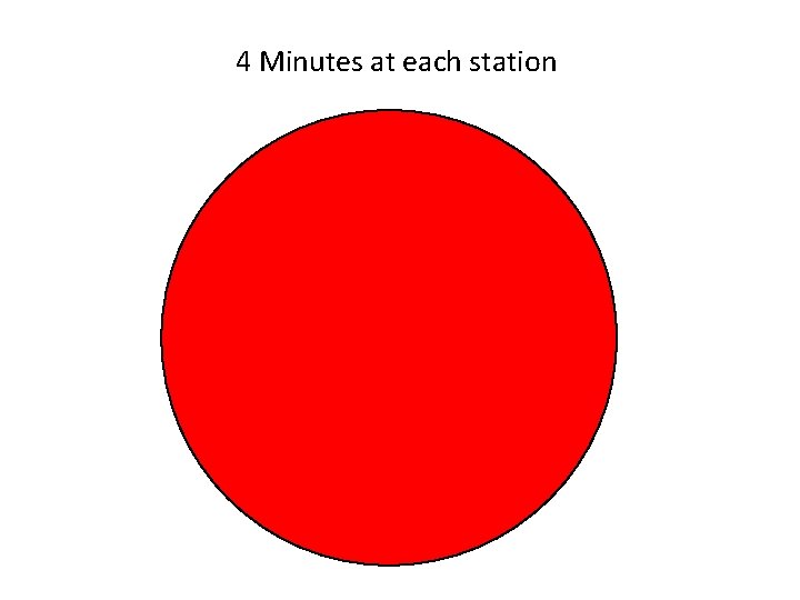 4 Minutes at each station 