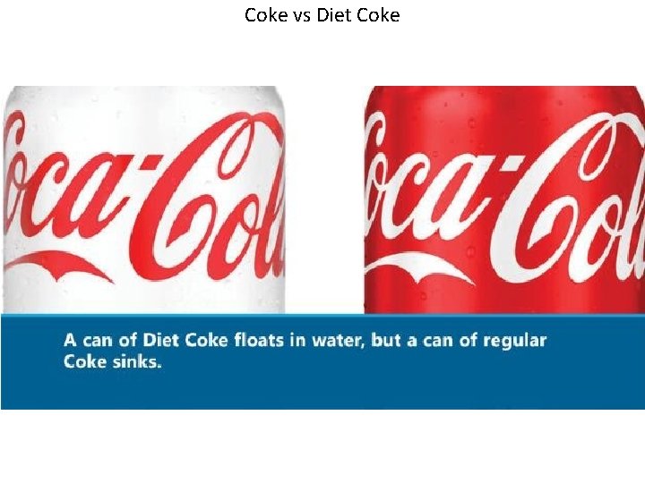 Coke vs Diet Coke 