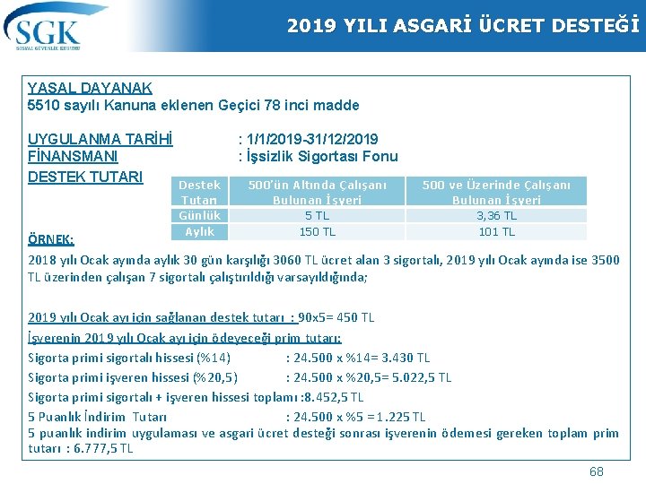 2019 YILI ASGARİ ÜCRET DESTEĞİ YASAL DAYANAK 5510 sayılı Kanuna eklenen Geçici 78 inci