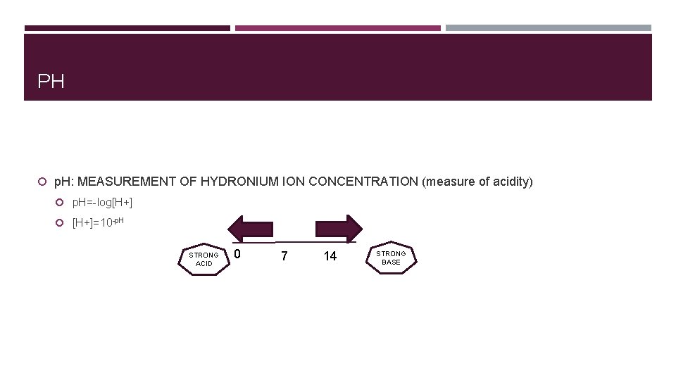 PH p. H: MEASUREMENT OF HYDRONIUM ION CONCENTRATION (measure of acidity) p. H=-log[H+] [H+]=10