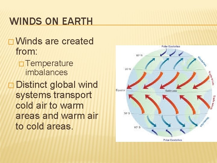 WINDS ON EARTH � Winds from: are created � Temperature imbalances � Distinct global