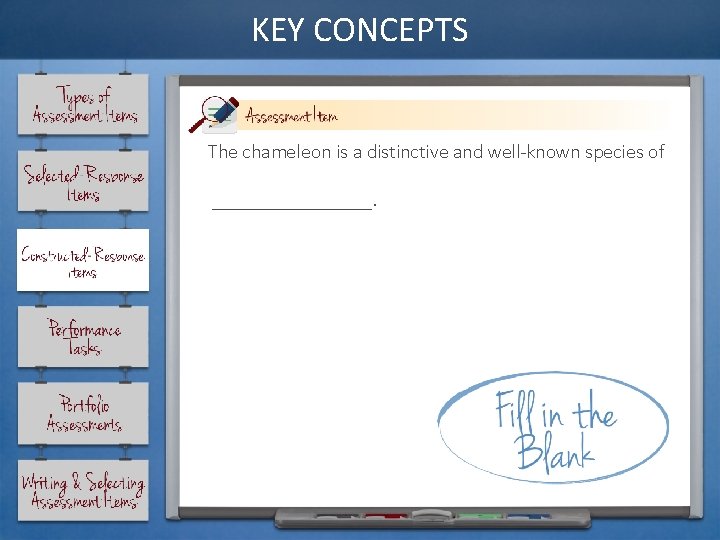 KEY CONCEPTS The chameleon is a distinctive and well-known species of ________. 