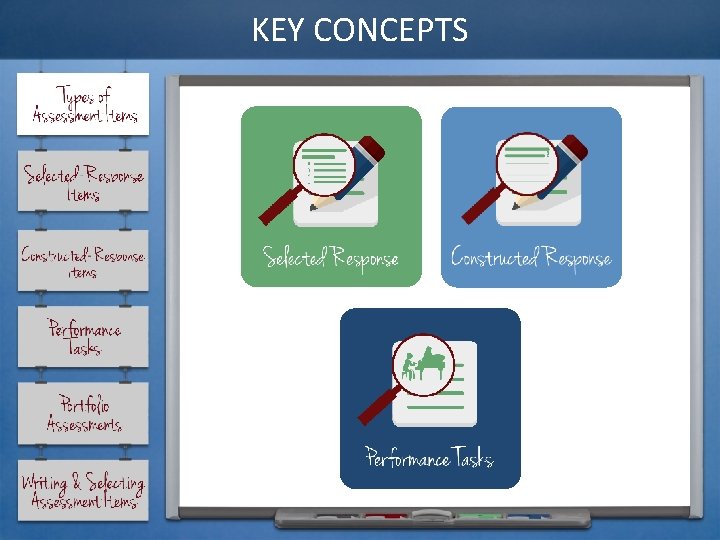 KEY CONCEPTS 