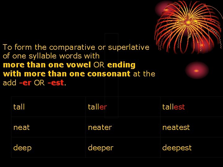 To form the comparative or superlative of one syllable words with more than one