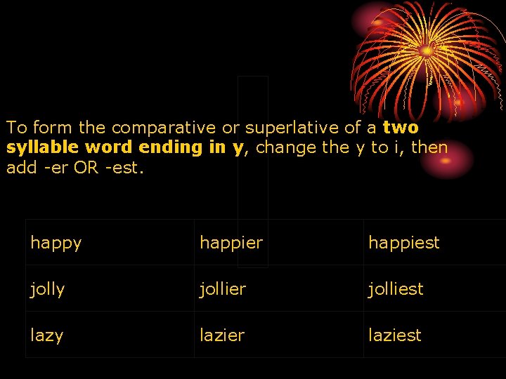 To form the comparative or superlative of a two syllable word ending in y,