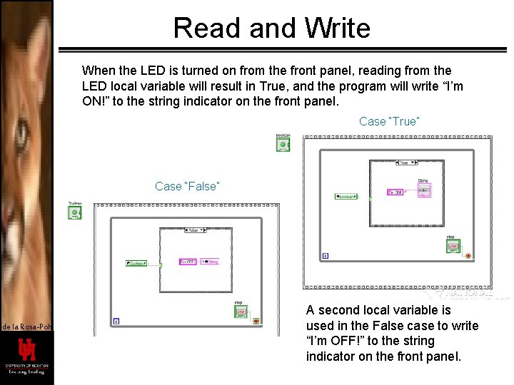 Read and Write When the LED is turned on from the front panel, reading