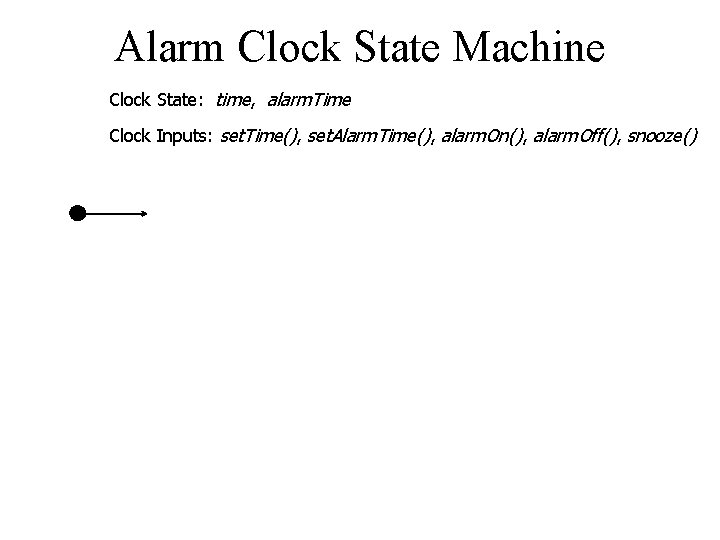 Alarm Clock State Machine Clock State: time, alarm. Time Clock Inputs: set. Time(), set.