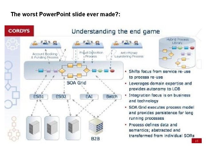 The worst Power. Point slide ever made? : 