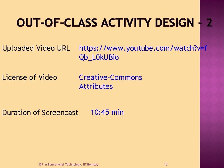 OUT-OF-CLASS ACTIVITY DESIGN - 2 Uploaded Video URL https: //www. youtube. com/watch? v=f Qb_L