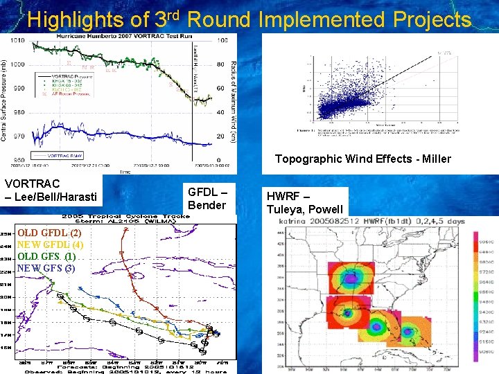 Highlights of 3 rd Round Implemented Projects Topographic Wind Effects - Miller VORTRAC –