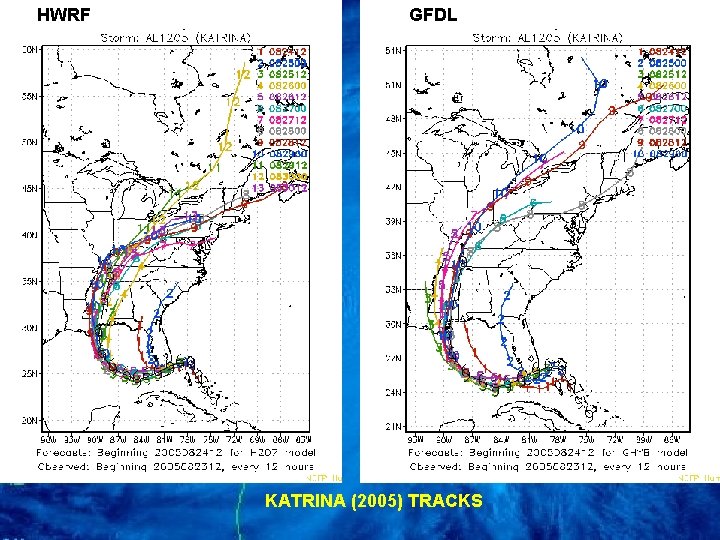 HWRF GFDL KATRINA (2005) TRACKS 