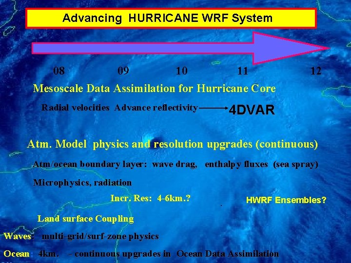 Advancing HURRICANE WRF System 08 09 10 11 Mesoscale Data Assimilation for Hurricane Core