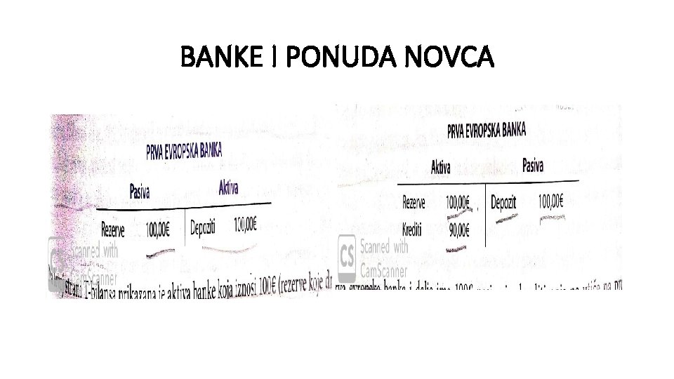 BANKE I PONUDA NOVCA 