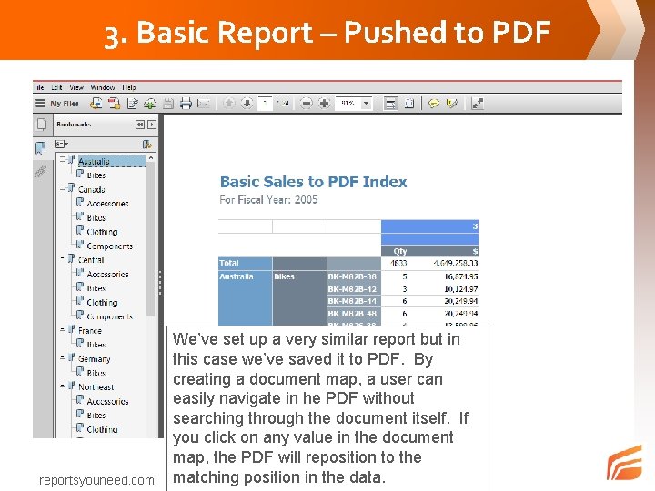 3. Basic Report – Pushed to PDF reportsyouneed. com We’ve set up a very