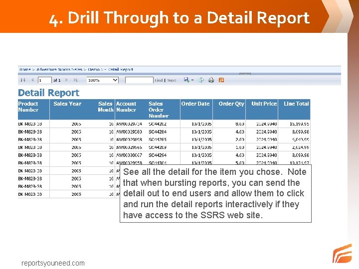 4. Drill Through to a Detail Report See all the detail for the item