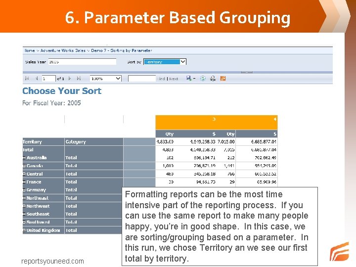 6. Parameter Based Grouping reportsyouneed. com Formatting reports can be the most time intensive