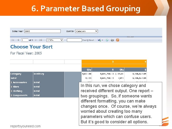 6. Parameter Based Grouping In this run, we chose category and received different output.