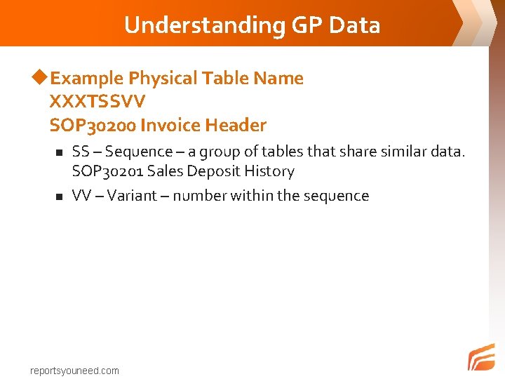 Understanding GP Data u. Example Physical Table Name XXXTSSVV SOP 30200 Invoice Header n