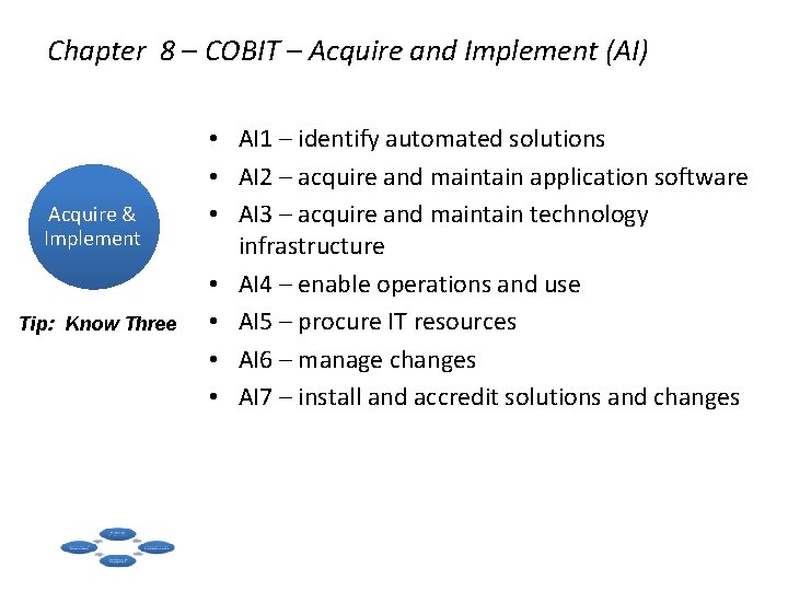 Chapter 8 – COBIT – Acquire and Implement (AI) Acquire & Implement Tip: Know