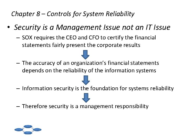 Chapter 8 – Controls for System Reliability • Security is a Management Issue not