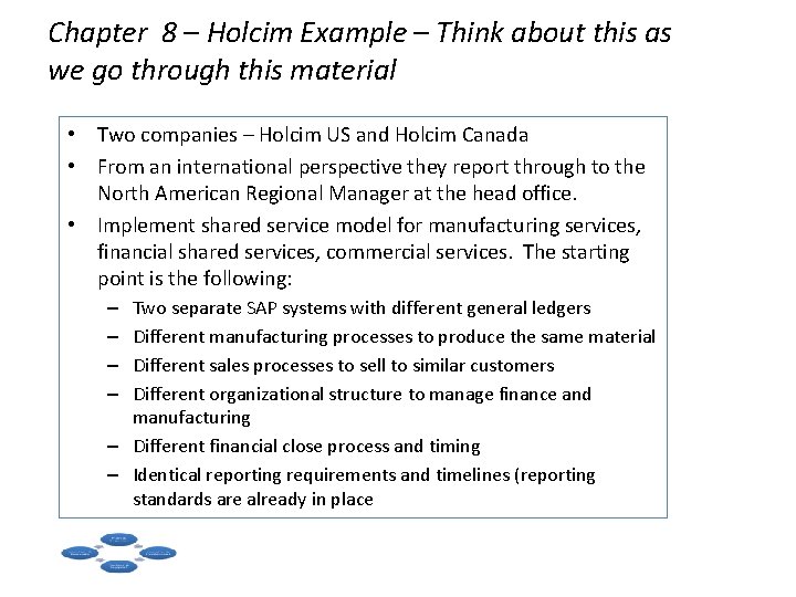Chapter 8 – Holcim Example – Think about this as we go through this