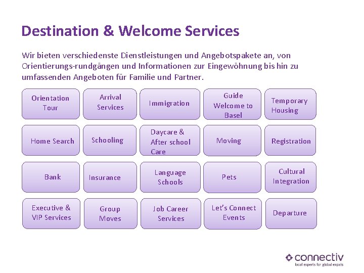 Destination & Welcome Services Wir bieten verschiedenste Dienstleistungen und Angebotspakete an, von Orientierungs-rundgängen und